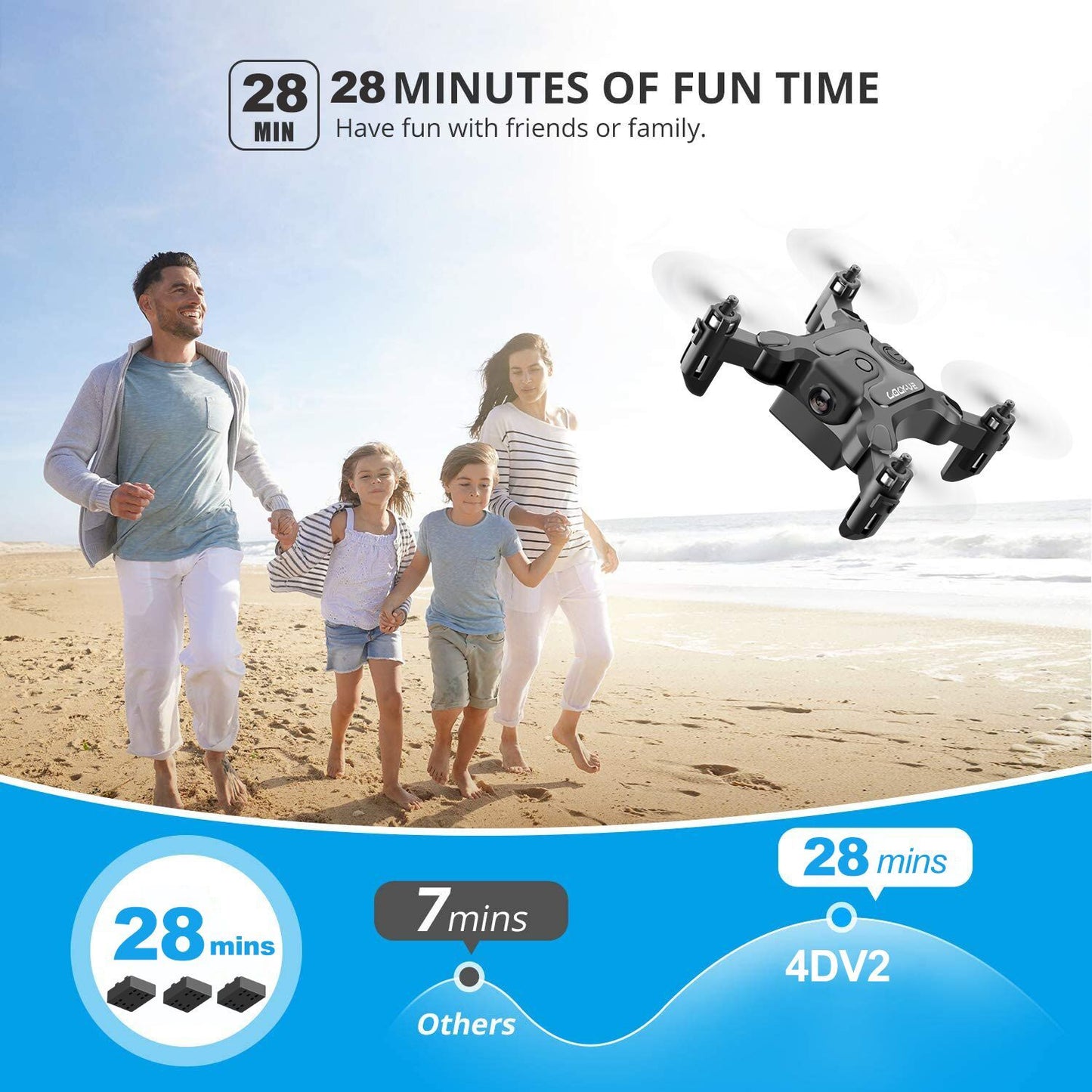 DE 4DRC V2 Mini Drohne Selfie WIFI FPV mit HD Kamera Faltbarer Arm RC Quadcopter